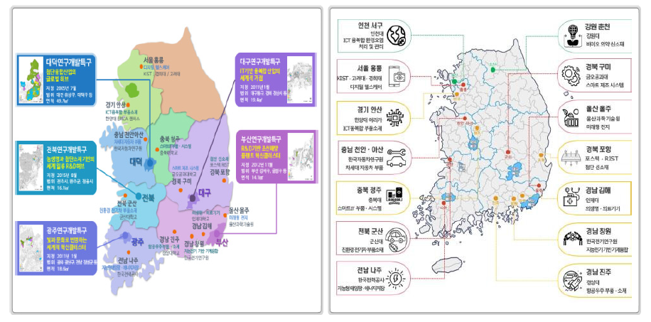 연구개발특구 지정현황