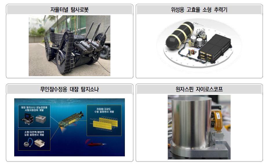 2022년 개발 완료된 핵심기술 연구개발 사례