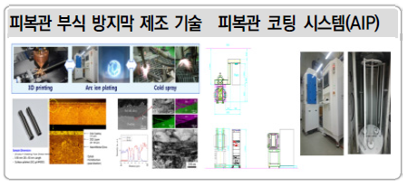 피복관 제조 기술