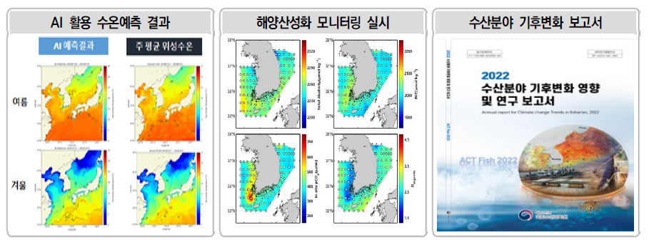 기후변화 대응 관련 연구 추진