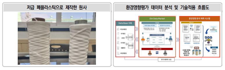 생태･자원순환 분야 주요 연구성과