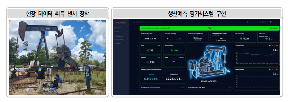 현장 데이터 취득 센서 장착 및 생산예측 평가시스템 구현