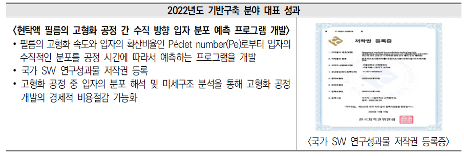 2022년도 나노･소재 기반구축 분야 대표 성과