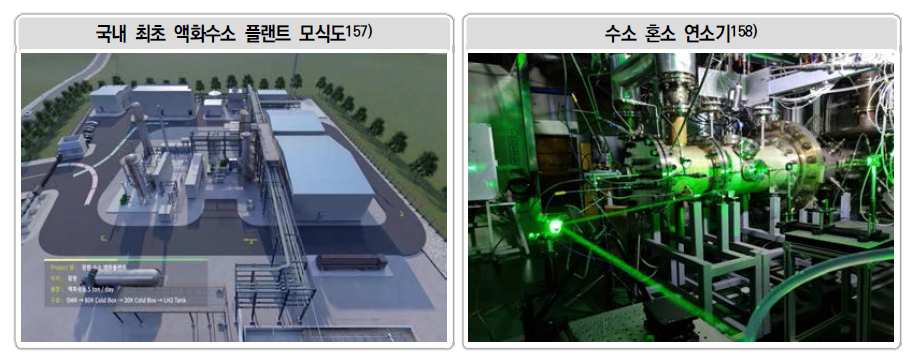 국내 최초 액화수소 플랜트 모식도 및 수소 혼소 연소기