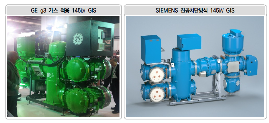 GE g3 가스 적용 145㎸ GIS 및 SIEMENS 진공차단방식 145㎸ GIS