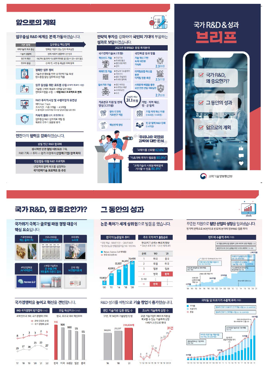 국가R&D성과 브리프 리플렛 전면