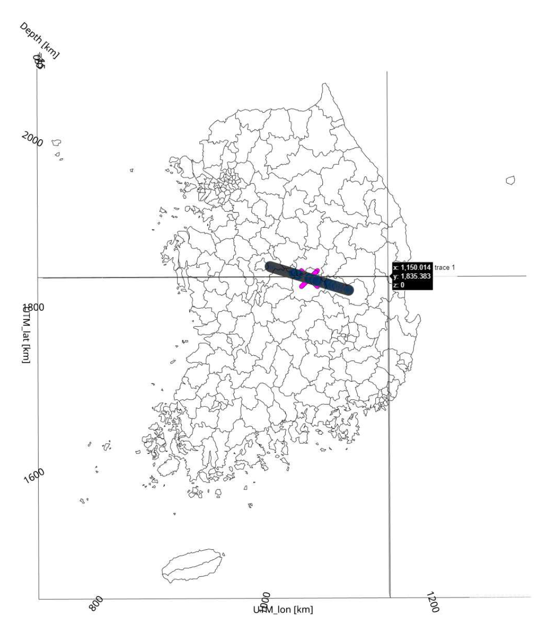 3차원 시각화 예시