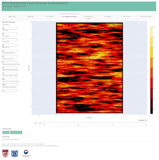 시간에 따른 단층 파열 전파 과정 영상화 예시