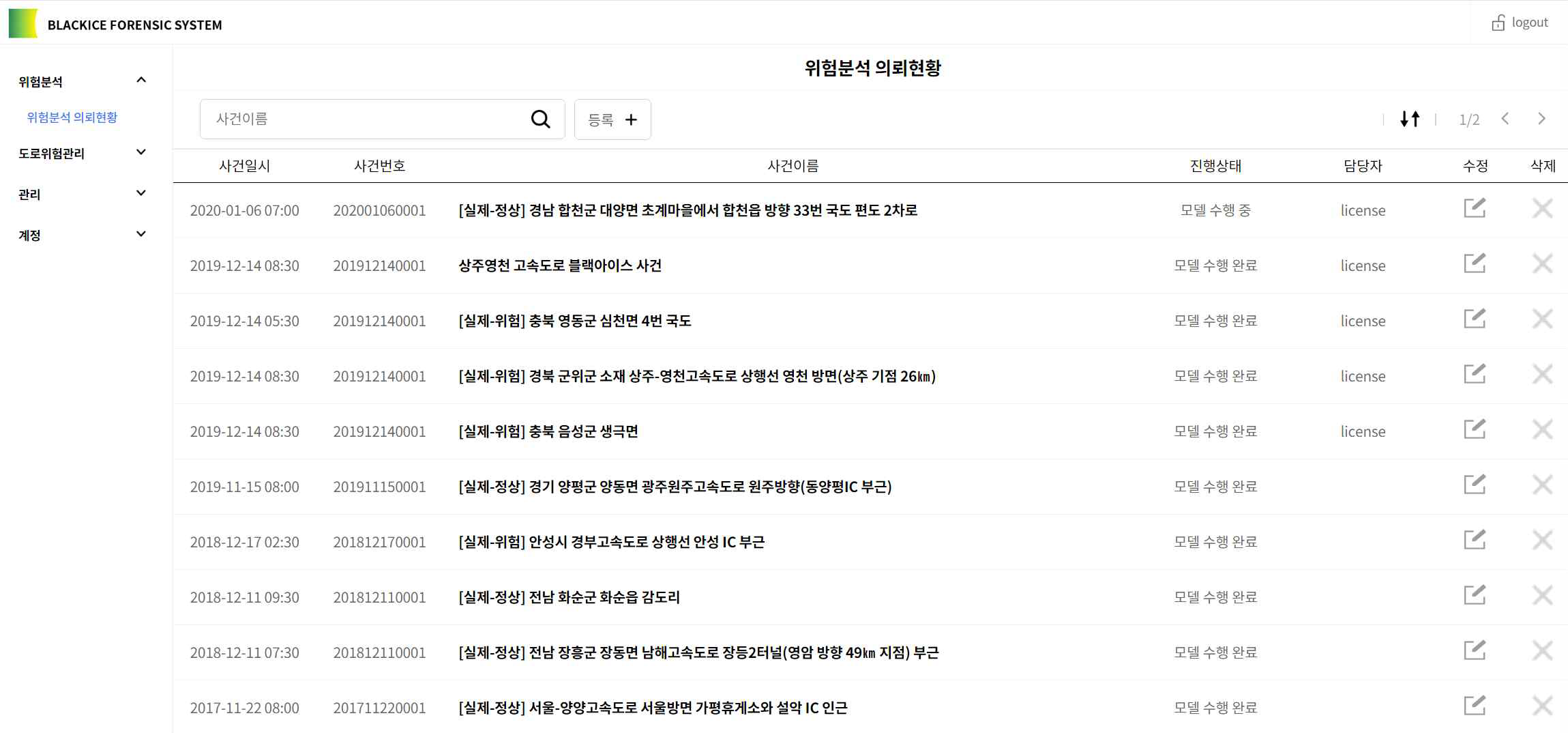 위험분석 의뢰현황 화면으로 사건의 등록, 열람, 삭제가 가능