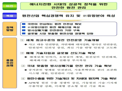 원전산업 연구개발 미래전략 및 투자방향 비전 및 추진전략 출처 : 산업통상자원부, 원전산업 연구개발 미래전략 및 투자방향, 2019.