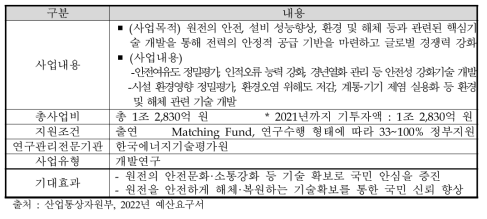 원자력핵심기술개발 사업개요