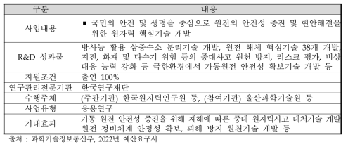 원자력기술개발 사업개요