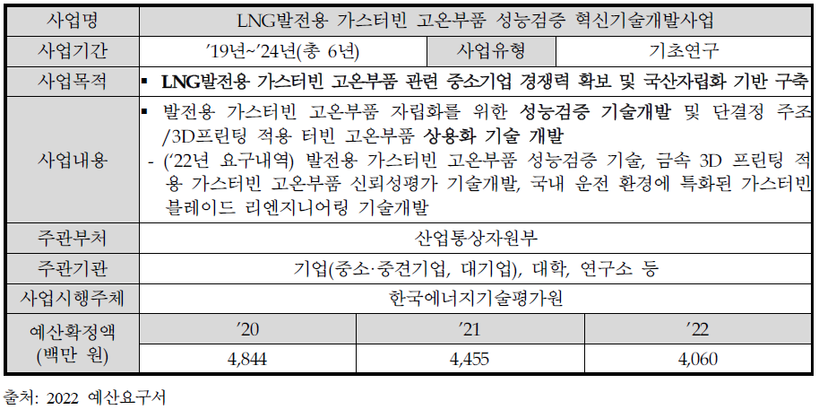 LNG발전용 가스터빈 고온부품 성능검증 혁신기술개발사업 개요