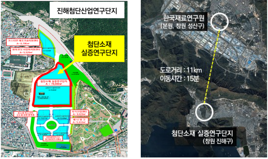 첨단소재 실증연구단지 위치 출처: 동 사업 기획보고서