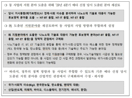 지원분야 설정에 대한 주관부처 설명 출처 : 추가제출자료