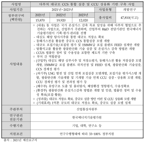 다부처 대규모 CCS 통합 실증 및 CCU 상용화 기반 구축 사업