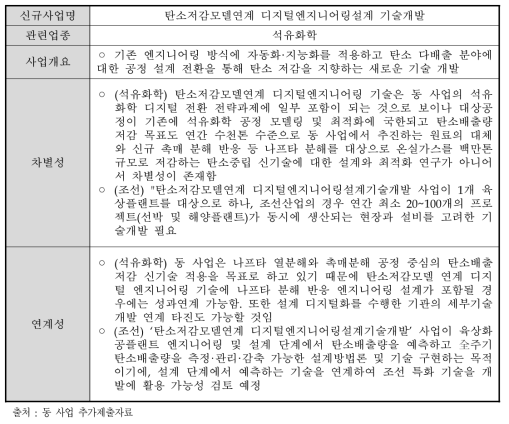 탄소저감모델연계 디지털엔지니어링설계 기술개발