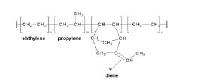 EPDM(Ehtylene-Propylene Diene Monomer)의 화학 구조