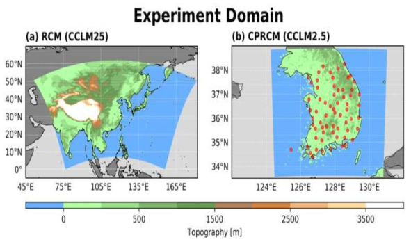 Domain and topography of CCLM simulations for (a) CORDEX East Asia Phase II (RCM, CCLM25) and (b) South Korea (CPRCM, CCLM2.5). Red circles in (b) indicate 65 stations