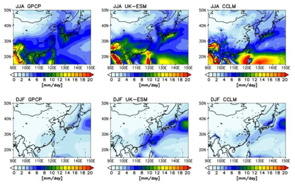 Precipitation of observation data (GPCP), UK-ESM, and CCLM4 over East