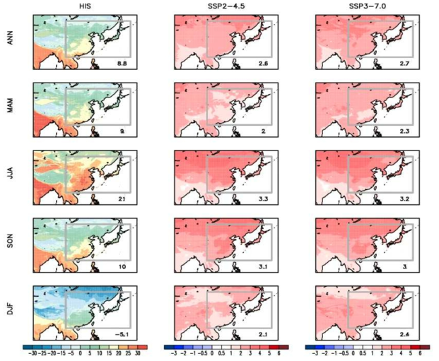 2m surface air temperature (°C) climate in current climate (1981-2005) and