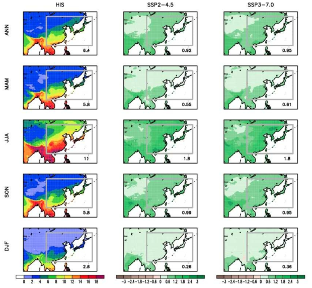 Same as figure 2.1.1.16 except for the 2m surface air specific humidity (g/kg)