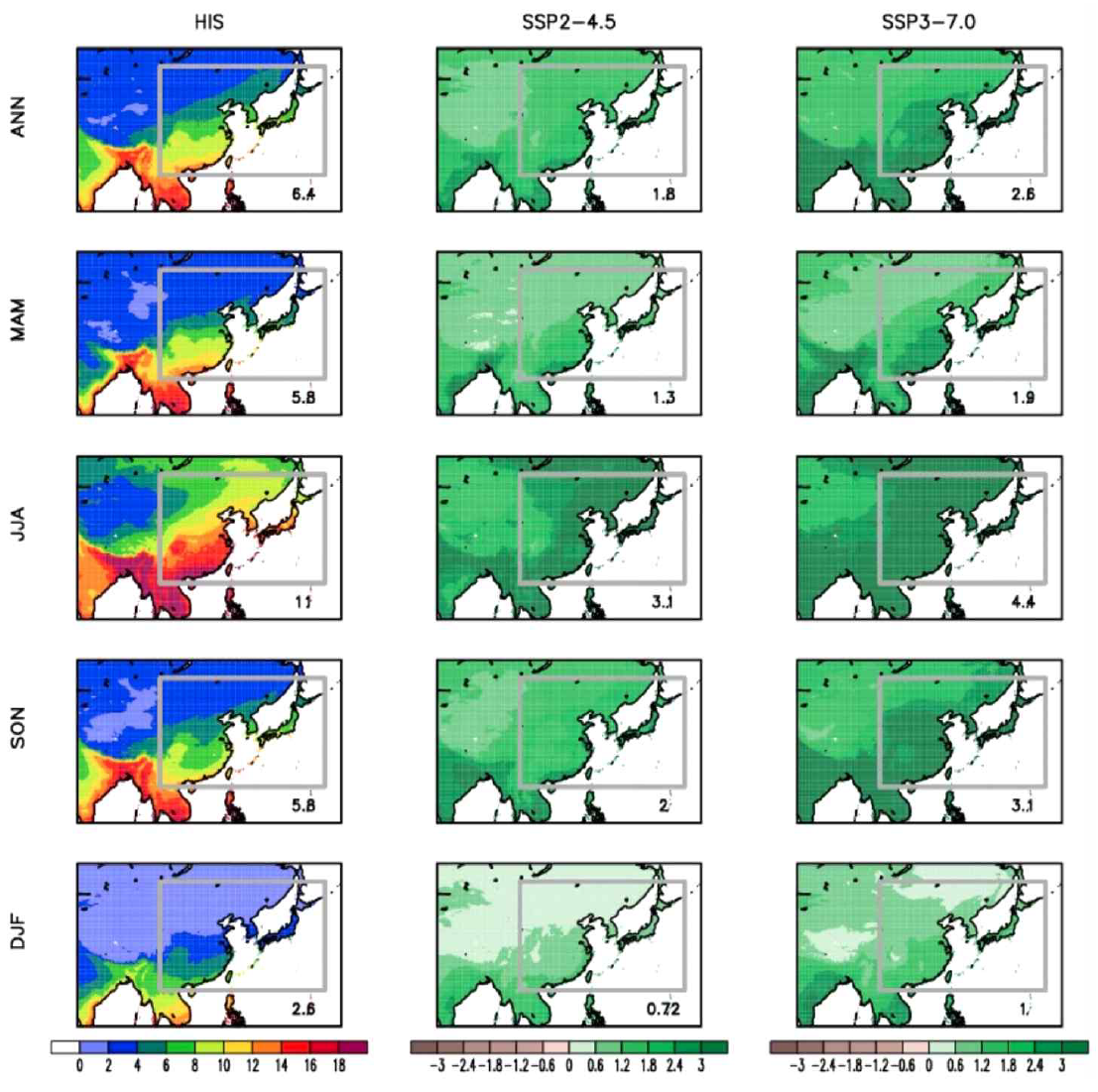 Same as figure 2.1.1.25 except for the 2m surface air specific humidity (g/kg)