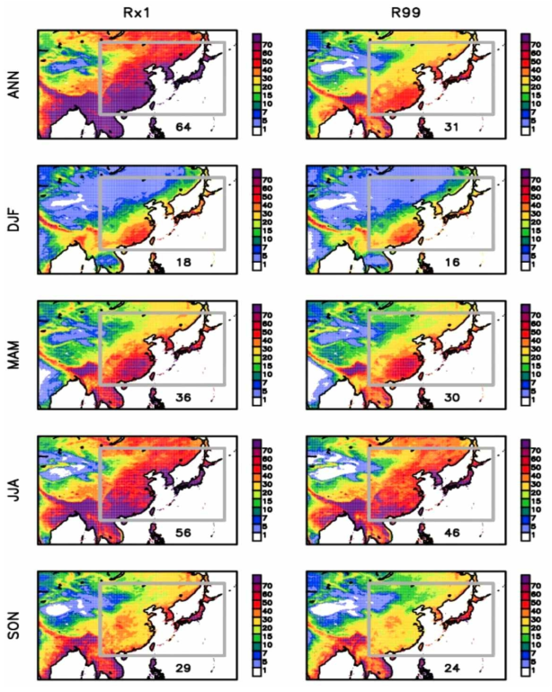 Same as figure 2.1.1.40, except for the daily precipitation extreme indices (RX1and R99)