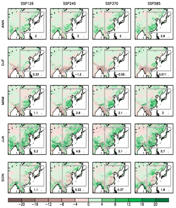 Changes in early 21st Century 25 years (2025-2049) in 99th percentile of (top) annual or (the other rows) seasonal maximum precipitation (R99) under four SSP scenarios (SSP1-2.6, SSP2-4.5, SSP3-7.0 and SSP5-8.5) relative to the historical period (1981-2025)