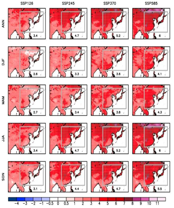 Same as figure 2.1.1.43 (TXx), except for the middle of 21st Century (2050-2074)