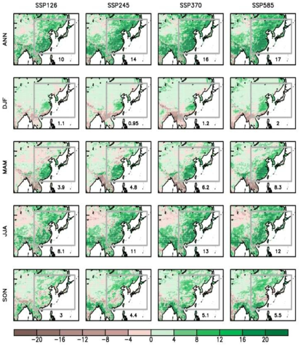 Same as figure 2.1.1.47 (Rx1), except for the middle of 21st Century (2050-2074)