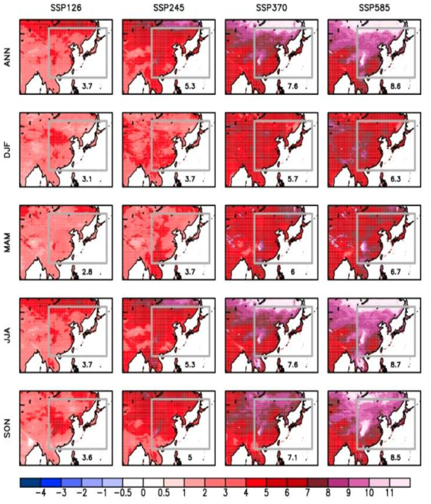 Same as figure 2.1.1.50 (TXx), except for the late 21st Century (2075-2099)