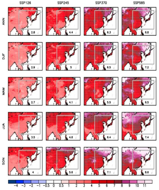 Same as figure 2.1.1.52 (T05), except for the late 21st Century (2075-2099)