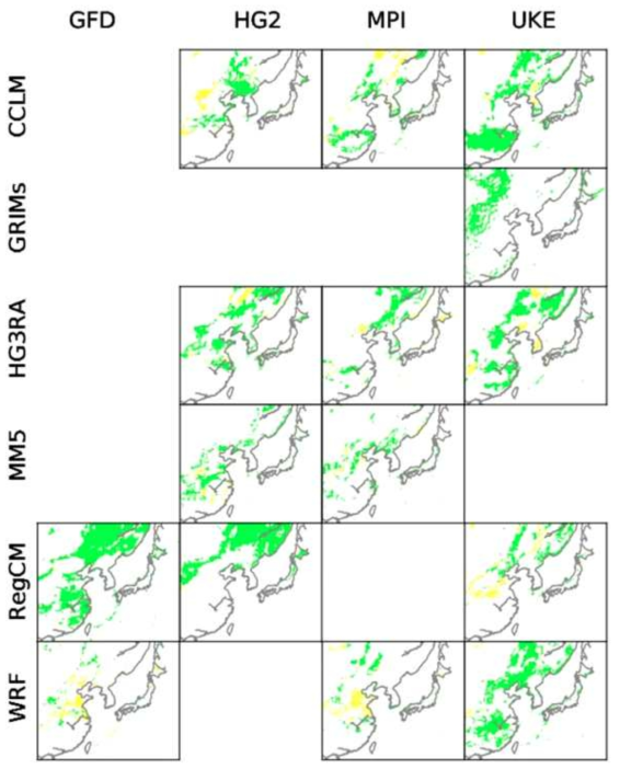 Same as figure 2.2.1.9, except for changes in the monsoon area. Green (yellow) grids indicate the expansion (shrinkage) area. Please note that we only consider grids for at least five days of the monsoon rainy season in both periods (HE: 2075-2099, History: 1981-2005)