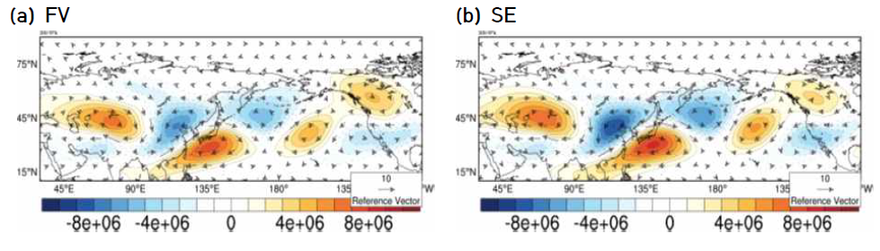 Same as Fig. 3.5, but for CESM (a) FV, (b) SE dynamic core