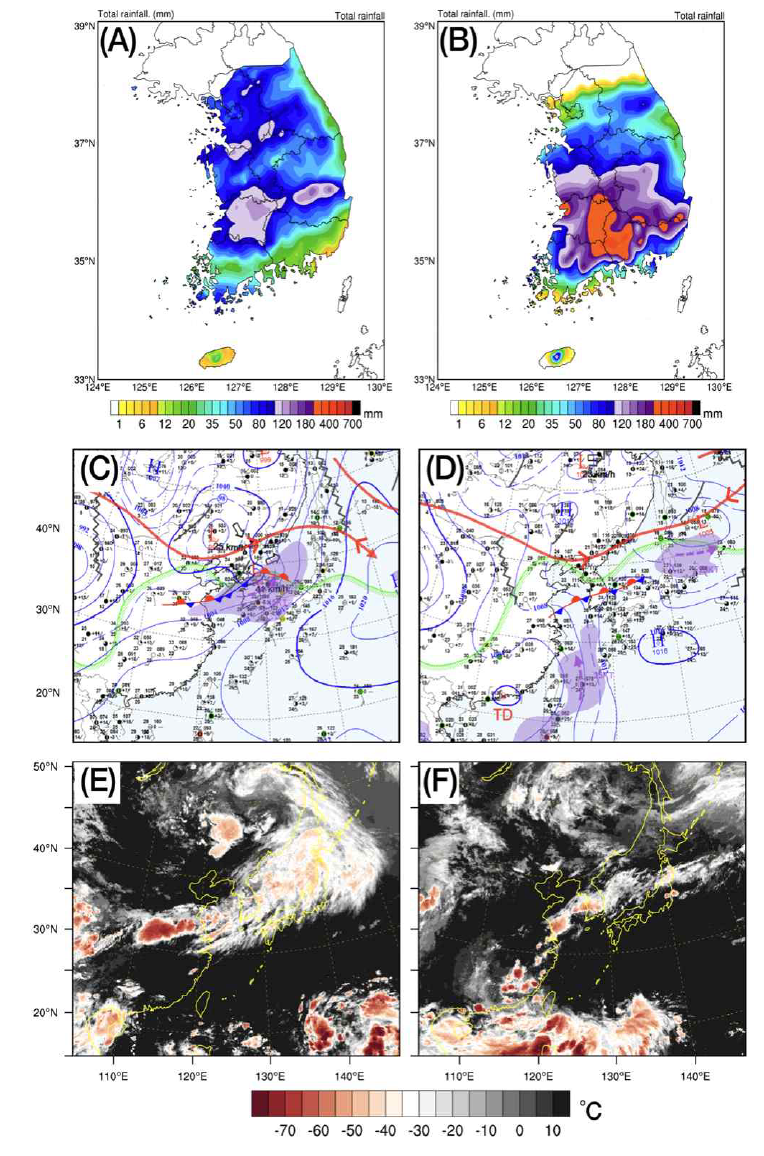 The upper panels show the 36 hour accumulated rainfall amounts (mm) for (A) 15:00 UTC on June 25 to 03:00 UTC on June 27, 2018 and from (B) 15:00 UTC on August 25 to 03:00 UTC on August 27, 2018. The middle panels show surface weather charts obtained from the KMA at (C) 12:00 UTC on June 26, 2018 and (D) 12:00 UTC on August 26, 2018. The bottom panels are satellite images at (E) 12:00 UTC on June 26, 2018 and (F) 12:00 UTC on August 26, 2018