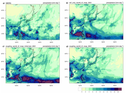 Precipitation (2001.05-2001.08) of a) IMERG, b) WRF, c) COAWST of without stabilization, d) COAWST of ROMS stabilization