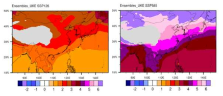 Spatial distribution of annual mean surface air temperature changes (℃) of Ensembles_UKE for late-21st century (2071-2100) compared to present climate(1985-2014) according to SSP126(left column)/585(right column) scenarios