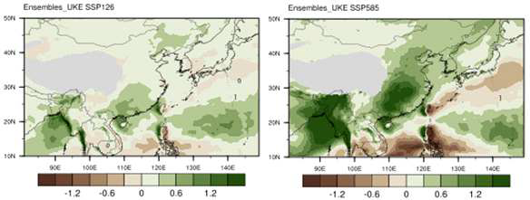 Spatial distribution of annual mean precipitation (mm·day-1) of Ensembles_UKE for late-21st century (2071-2100) compared to present climate (1985-2014) according to SSP126(left column)/585(right column) scenarios