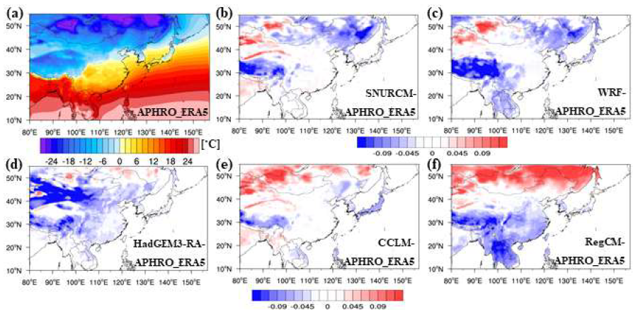 (a) The 32-year (1982-2013) averaged DJF mean near-surface air temperature (SAT, °C) observation from APRODITE_ERA5 and (b-d) the normalized SAT biases of the model (SNURCM, WRF, HadGEM3-RA, CCLM, and RegCM) compared to APRODITE_ERA5 over CORDEX-East Asia phase Ⅱ domain