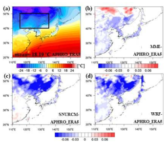 (a) The 32-year (1982-2013) averaged DJF mean near-surface air temperature (SAT, °C) observation from APRODITE_ERA5 and (b-d) the normalized SAT biases of the model (MME, SNURCM, and WRF) compared to APRODITE_ERA5 over East Asia. The black box is the Manchuria region and the value averaged over it is in Figure 2a