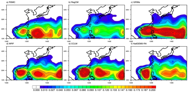 Climatological mean of TC genesis density from (a) RSMC best track data and historical run of (b) RegCM, (c) GRIMs, (d) WRF, (e) CCLM, and (f) HadGEM3-RA during 30 years (1985-2014)