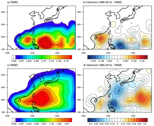 Climatological mean from RSMC best track data of (a) TC genesis density and (c) track density (left). Differences between historical run of Ensemble_UKESM and RSMC best track data (b) TC genesis density and (d) track density during 30 years (1985-2014) (right)