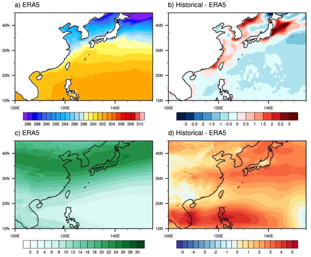 Sea surface temperature (K) from June to November for (a) climatological climatological mean of ERA5 reanalysis data and (b) difference of historical run and ERA5 reanalysis data during 30 years (1985-2014). 850 hPa specific humidity (shading, kg kg-1) and wind (vector, m s-1) from June to November for (c) climatological mean of ERA5 reanalysis data and (d) difference of historical run and ERA5 reanalysis data during 30 years (1985-2014)