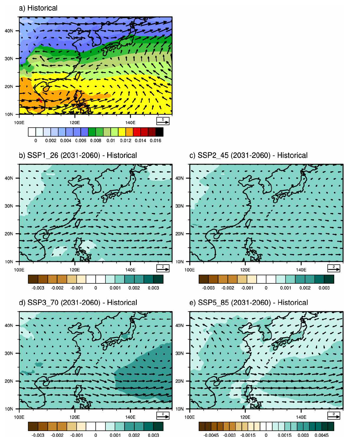 (수식)850 hPa specific humidity (kg kg- ) and wind (m s- ) from June to November for (a) climatological mean for historical run (1985-2014) and differences between (b) SSP1_26, (c) SSP2_45, (d) SSP3_70, and (e) SSP5_85 scenarios (2031-2060) and historical run