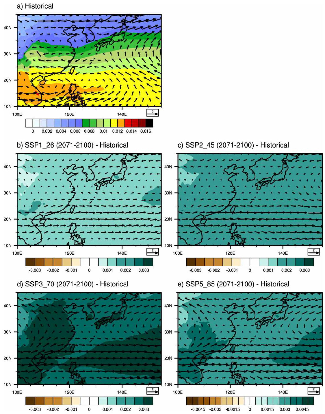 (수식)850 hPa specific humidity (kg kg- ) and wind (m s- ) from June to November for (a) climatological mean for historical run (1985-2014) and differences between (b) SSP1_26, (c) SSP2_45, (d) SSP3_70, and (e) SSP5_85 scenarios (2071-2100) and historical run