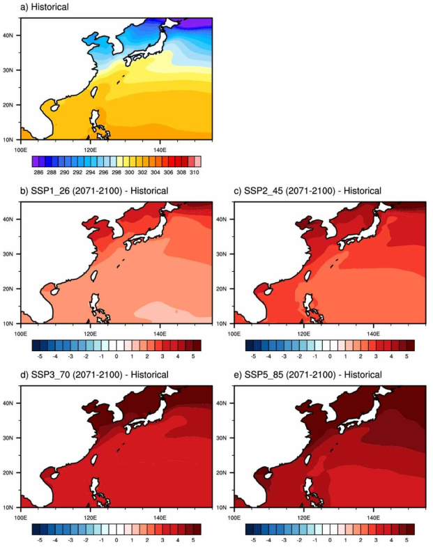 Sea surface temperature (K) from June to November for (a) climatological mean for historical run (1985-2014) and differences between (b) SSP1_26, (c) SSP2_45, (d) SSP3_70, and (e) SSP5_85 scenarios (2071-2100) and historical run