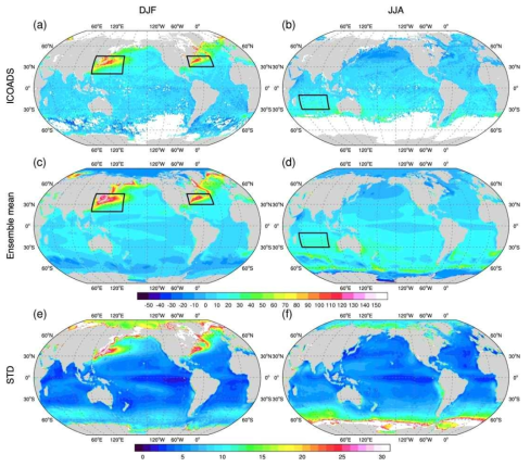 Same as Figure 2.3.1.2 but the fields represented surface sensible heat flux. (Noh et al. 2022 submitted)