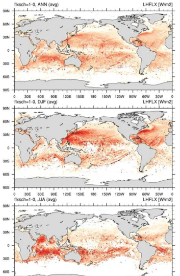 Difference of the surface latent heat flux (W·m⁻²) in (top) ANN, (middle) DJF, (bottom) JJA seasonal mean between COARE3.0 and NCAR algorithm