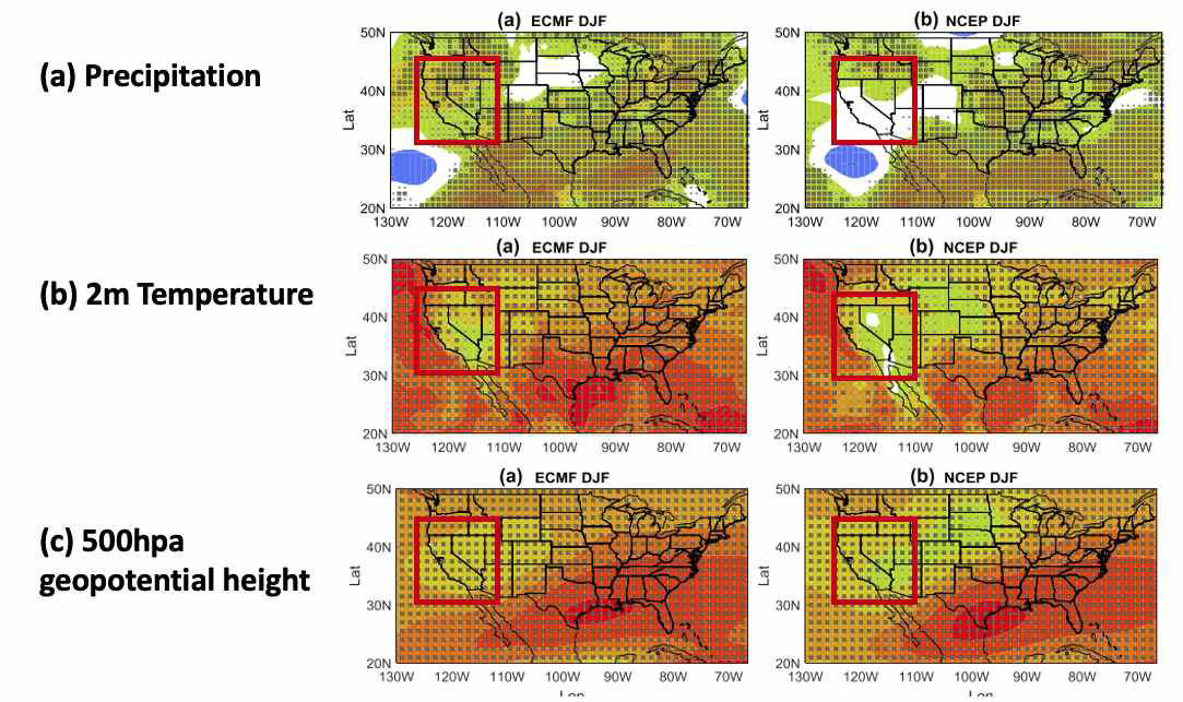 ECMWF, NCEP 계절 예측 모델의 겨울철 기상변수의 예측 성능 비교 (Wang et al., 2018)